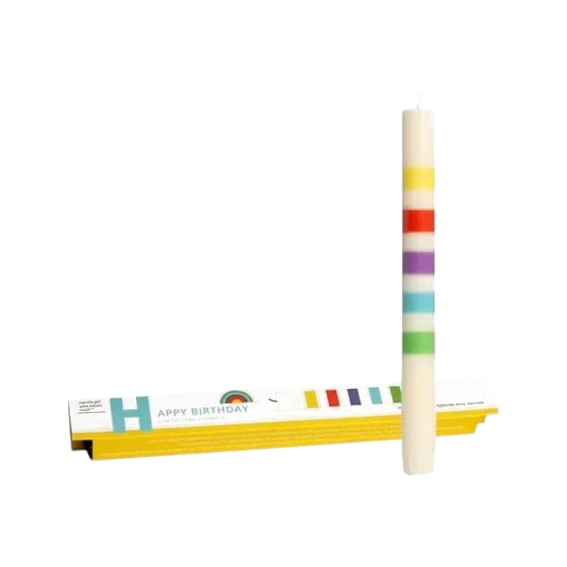 Kerze - Happy Birthday Ringel