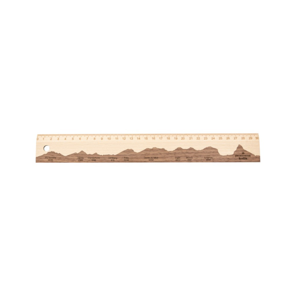 Panorama Knife Lineal, Best of Switzerland